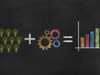 财富游戏，如何将云顶之弈策略应用于理财投资