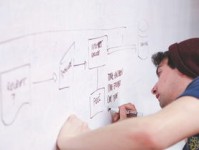 深入了解投资顾问考试，科目内容与备考策略