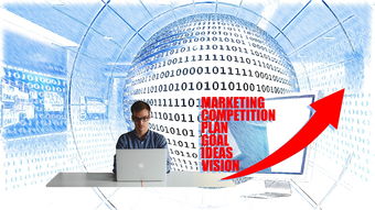 证券行业四大证书,开启你的金融职业之路 证券行业四大证书,开启你的金融职业之路