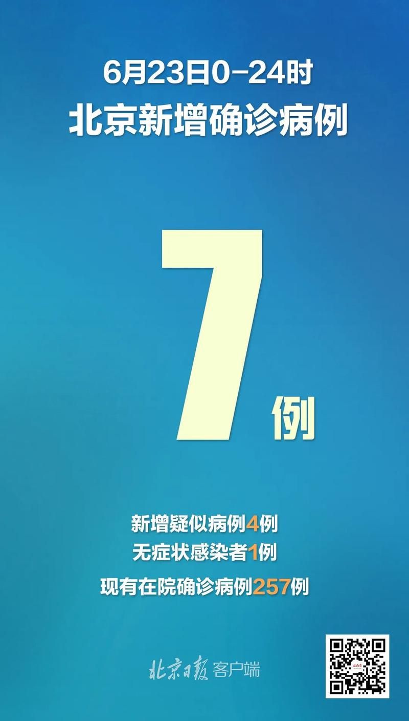 31省新增本土12例(31省新增本土9例)，[大连]疫情再引关注！