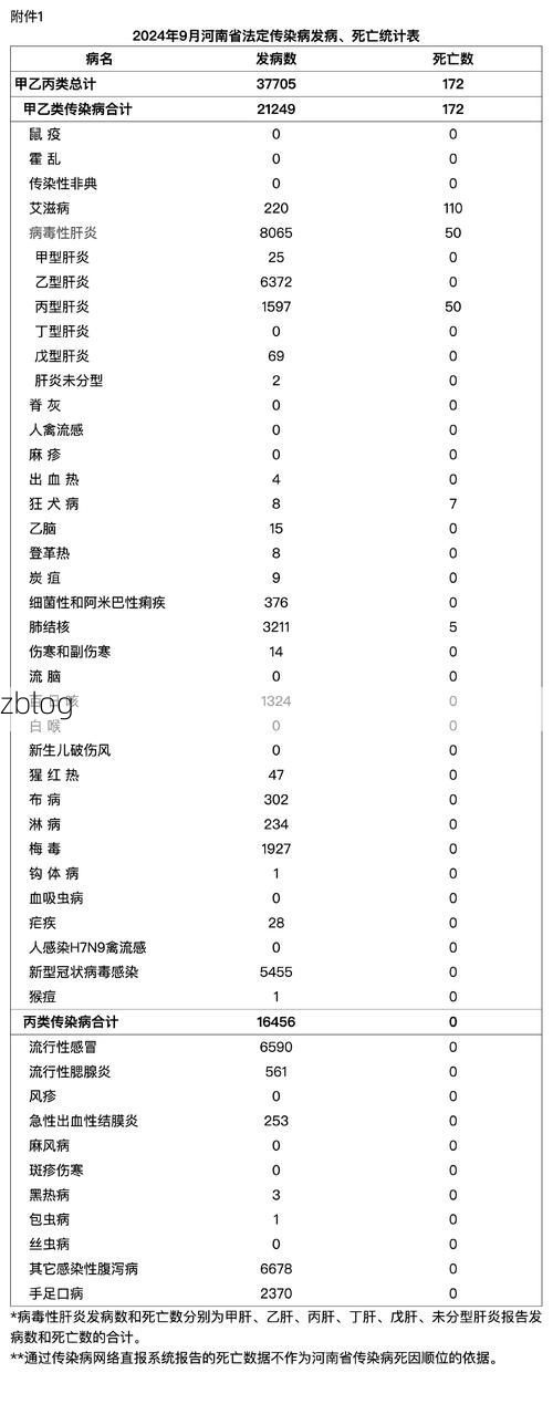 【31省新增本土12例(31省新增本土9例)，柳南区疫情引关注】