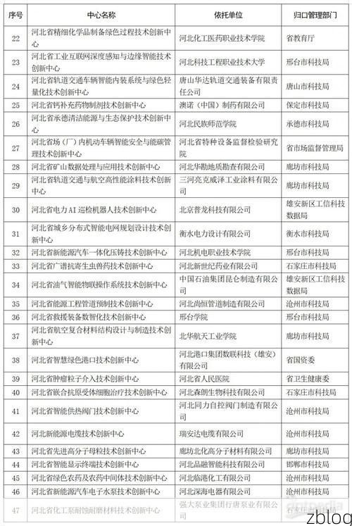 31省新增本土12例(31省新增确诊38例)，新郑市疫情引关注