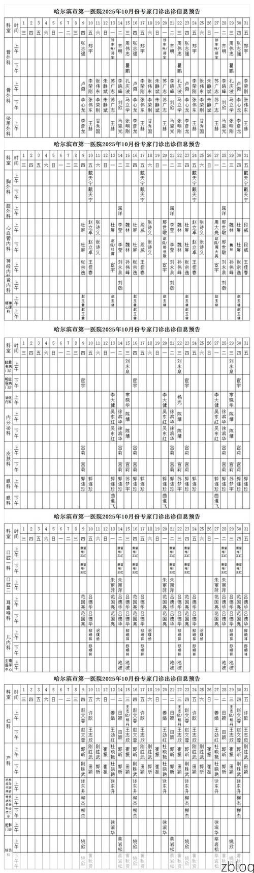 2022年11月25日新疆新增确诊病例情况_15298
