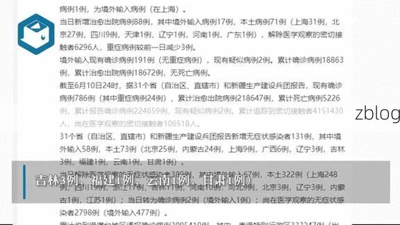 31省新增本土12例(31省新增本土9例)，洪江疫情引关注