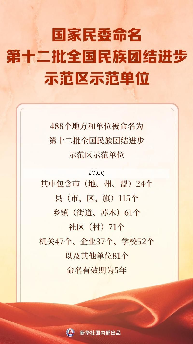 31省新增本土12例(31省新增确诊45例)，普安疫情引关注