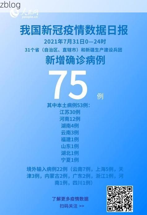 31省区市新增12例本土确诊, 延庆疫情最新消息