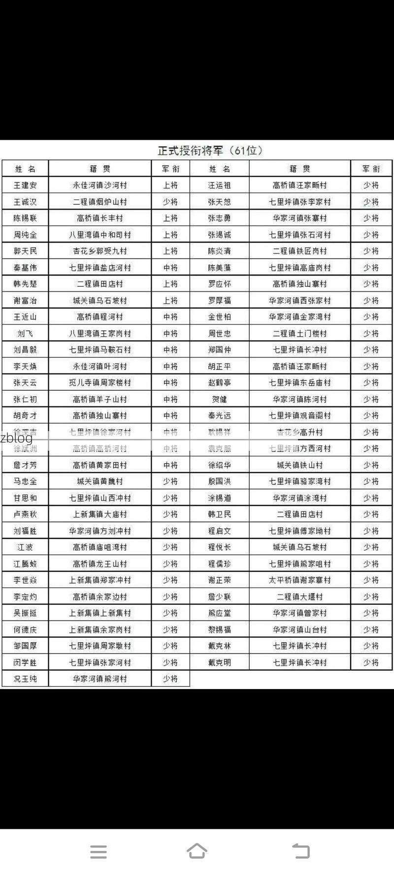 31省区市新增13例本土确诊，红安县疫情最新消息