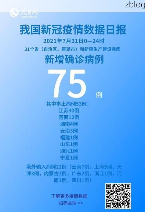 31省新增本土12例(31省新增确诊45例)，香坊区疫情最新消息