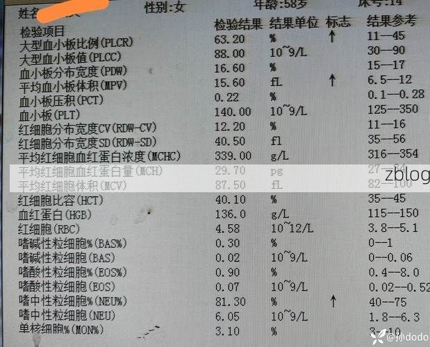 本地确诊+2，通化市通报新增病例情况