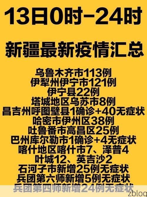 31省新增本土12例(31省新增确诊38例), 红原县疫情引关注