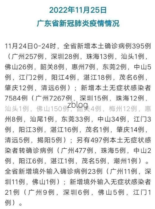 31省新增本土11例(31省新增本土9例)，金寨疫情引关注