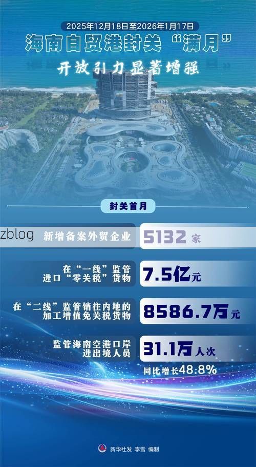 31省新增本土8例(31省新增本土12例)，白沙黎族自治县疫情引关注