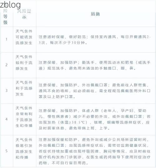 淮阳新增1例无症状感染者  淮阳疫情防控最新通报_65862