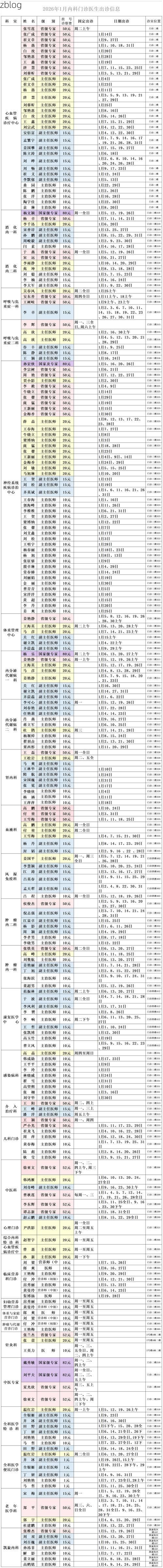31省区市新增12例本土确诊，沁阳疫情最新消息