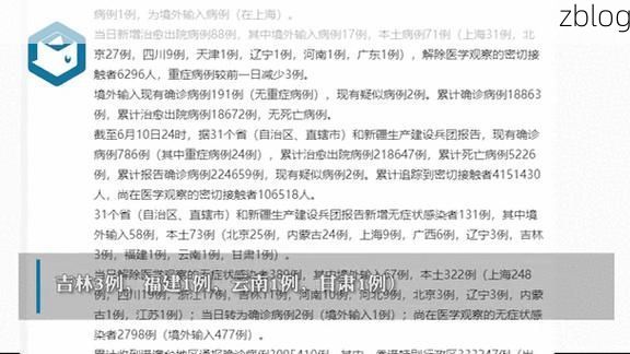31省新增本土9例(31省新增本土12例)，五常疫情再引关注！