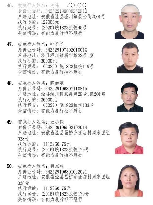 泾阳新增1例无症状感染者  泾阳疫情防控最新通报_49697