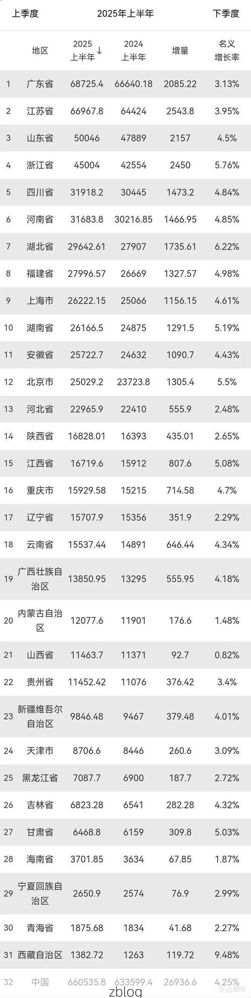 31省新增本土12例(31省新增本土15例)