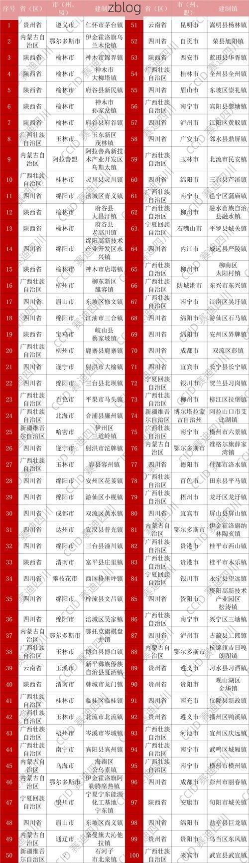 31省新增本土12例(31省新增本土8例)_35089