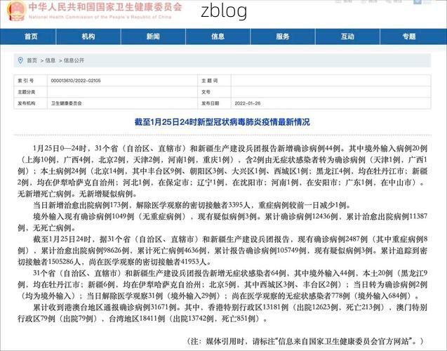 31省新增本土12例(31省新增本土确诊最新通报)_7602