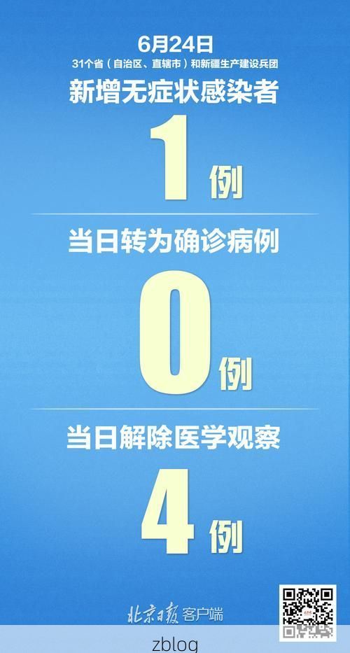 31省区市新增14例本土确诊, 黄骅市疫情最新消息