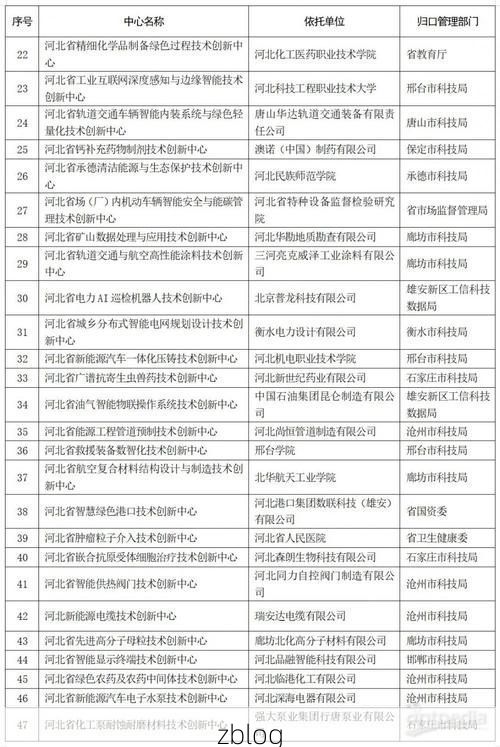 31省区市新增12例本土确诊，寻甸疫情最新消息