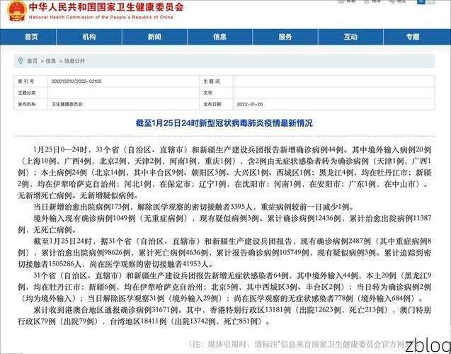 31省新增本土12例(31省新增本土确诊15例)_17828
