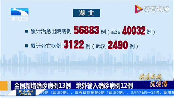 【31省新增本土12例(来宾一地包揽)，境外输入压力同步显现】