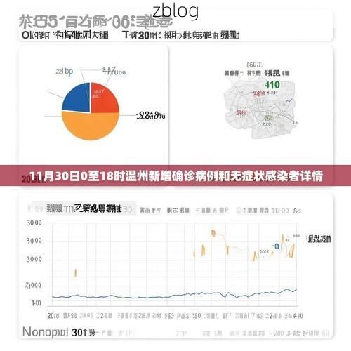 31省区市新增12例本土确诊，越城区疫情最新消息