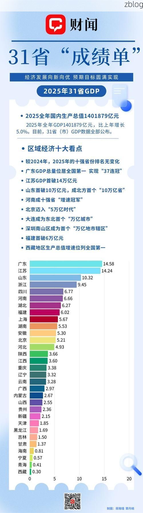 31省新增本土12例(31省新增本土9例)_63133