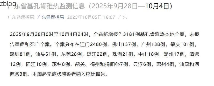 31省区市新增12例本土确诊,肇庆疫情最新消息