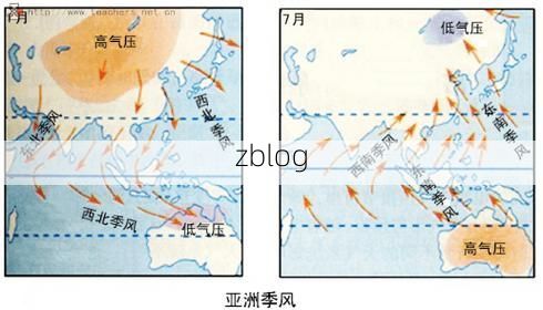 澄迈：热带季风气候下的低感染样本解析