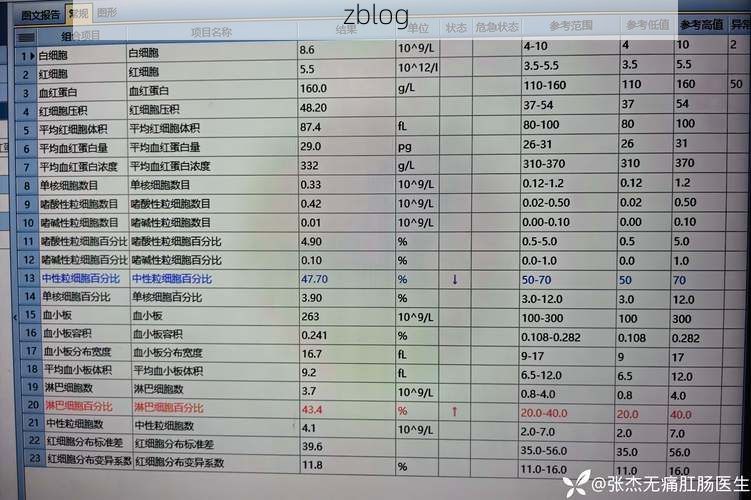 2022年10月25日合肥新增确诊病例情况