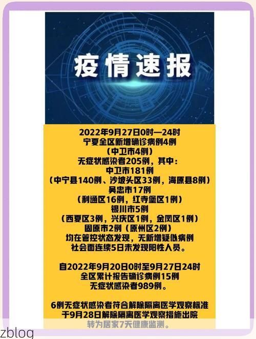 原州区新增1例无症状感染者  原州区疫情防控最新通报_17393