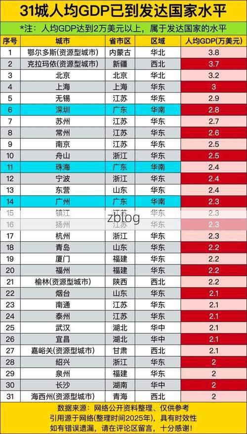 31省区市新增12例本土确诊，云龙县疫情最新消息_50502