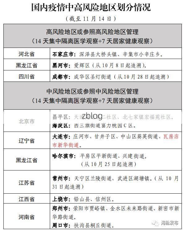 【巴楚县新增1例无症状感染者  巴楚县疫情防控最新通报】