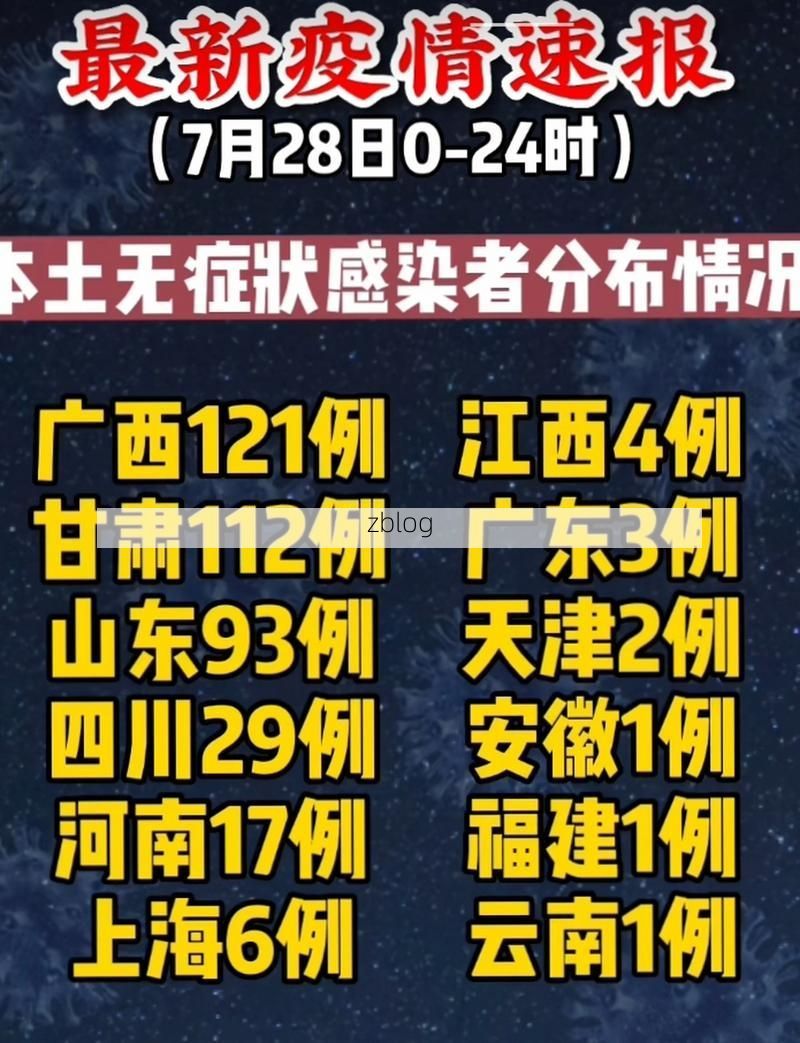 31省新增本土12例(31省新增本土8例)_3639