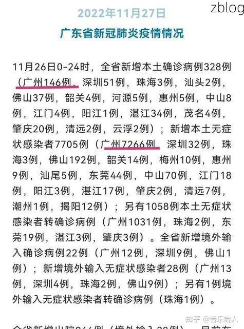 官渡区新增1例无症状感染者  官渡区疫情防控最新通报_18106