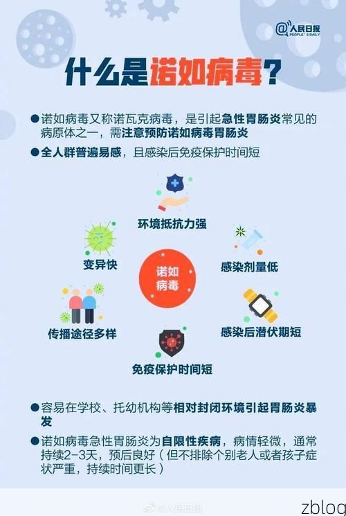 黔东南苗族侗族自治州新增1例无症状感染者  黔东南苗族侗族自治州疫情防控最新通报_32923