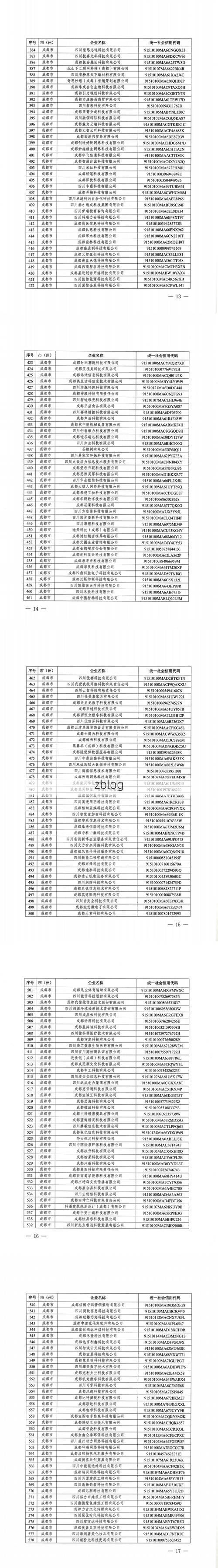 四川省新增1例本土无症状感染者  四川省疫情防控最新通报_48321