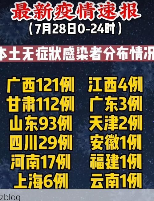 【31省区市新增13例本土确诊，高港区疫情最新消息】