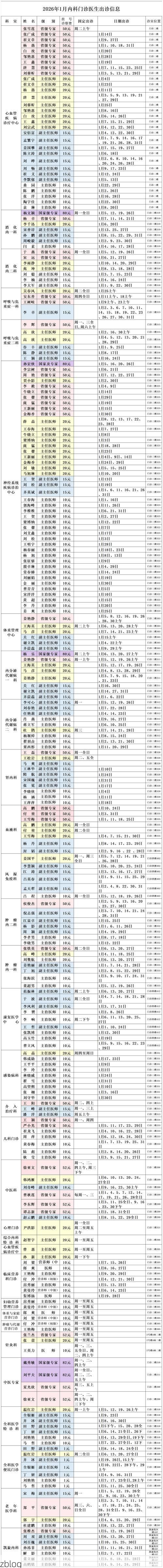 31省新增本土12例，牡丹江疫情最新消息_5904