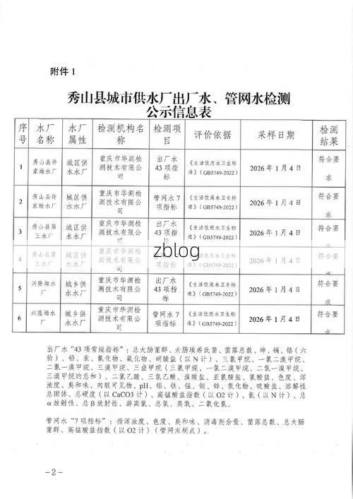 31省区市新增12例本土确诊, 清水河县疫情最新消息