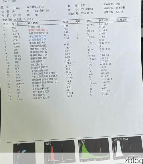 2022年6月10日内蒙古赤峰市市辖区新增确诊病例情况