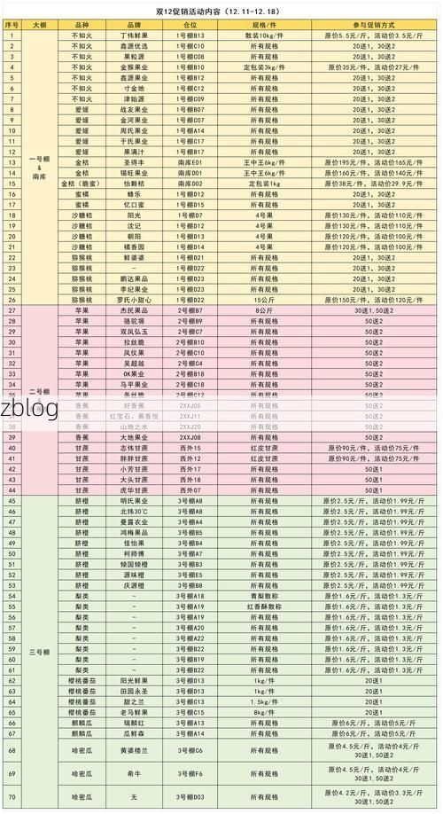 31省新增本土12例(31省新增本土8例)，平果疫情引关注_52973