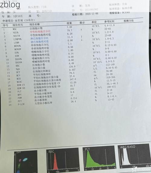 2022年1月2日宝塔区新增确诊病例情况_25878