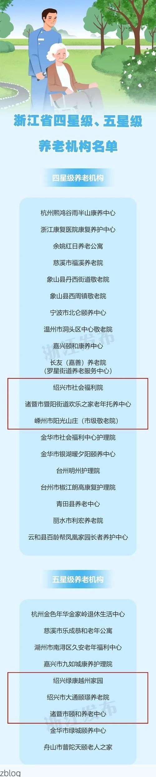 31省区市新增12例本土确诊，嵊州疫情最新消息_20468