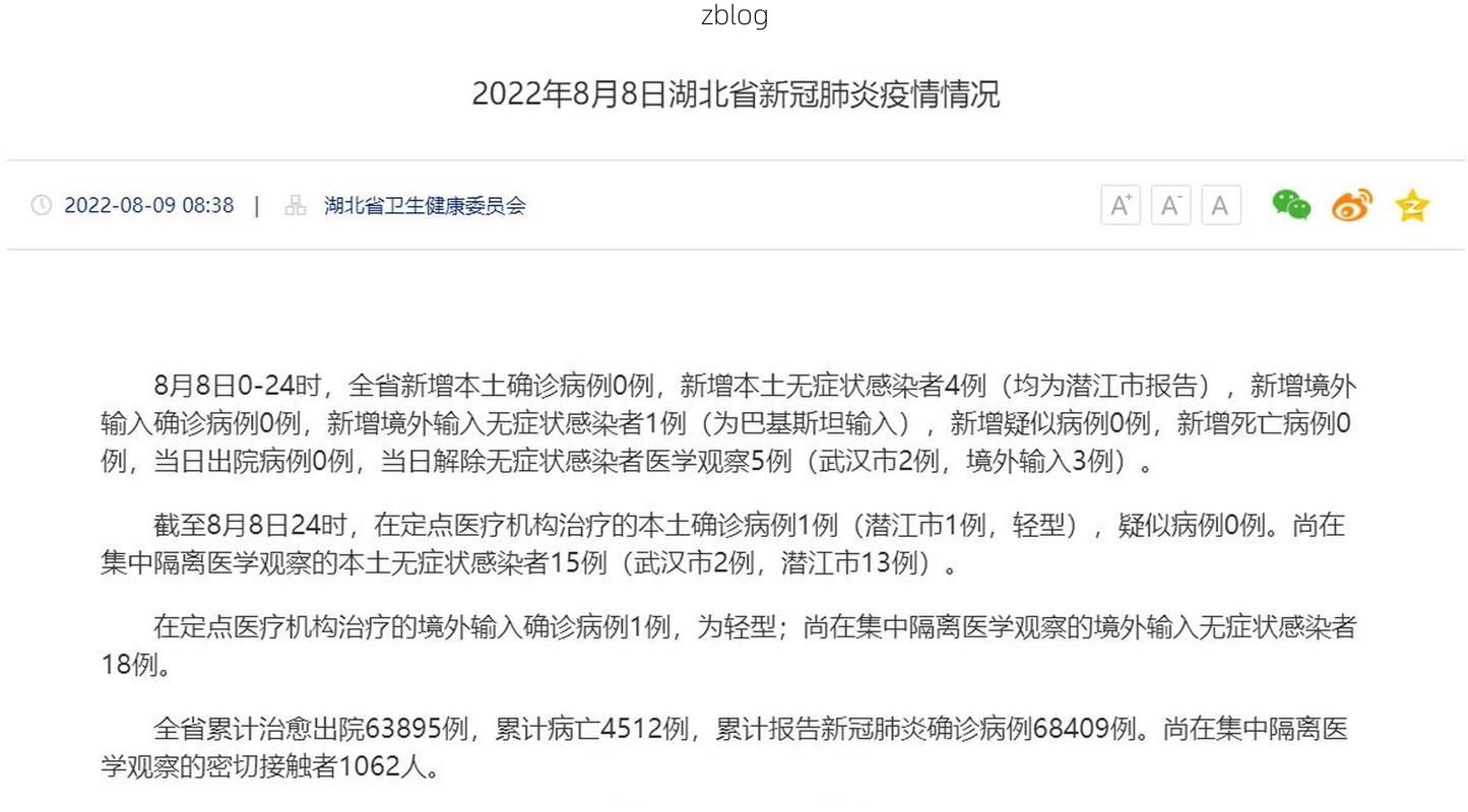 【2022年8月15日曲松新增确诊病例情况】
