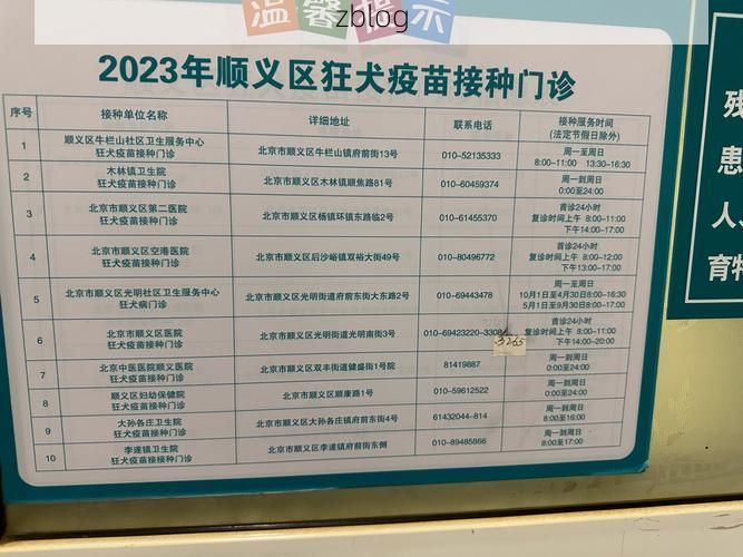 31省区市新增12例本土确诊，旅顺口区疫情最新消息_48470