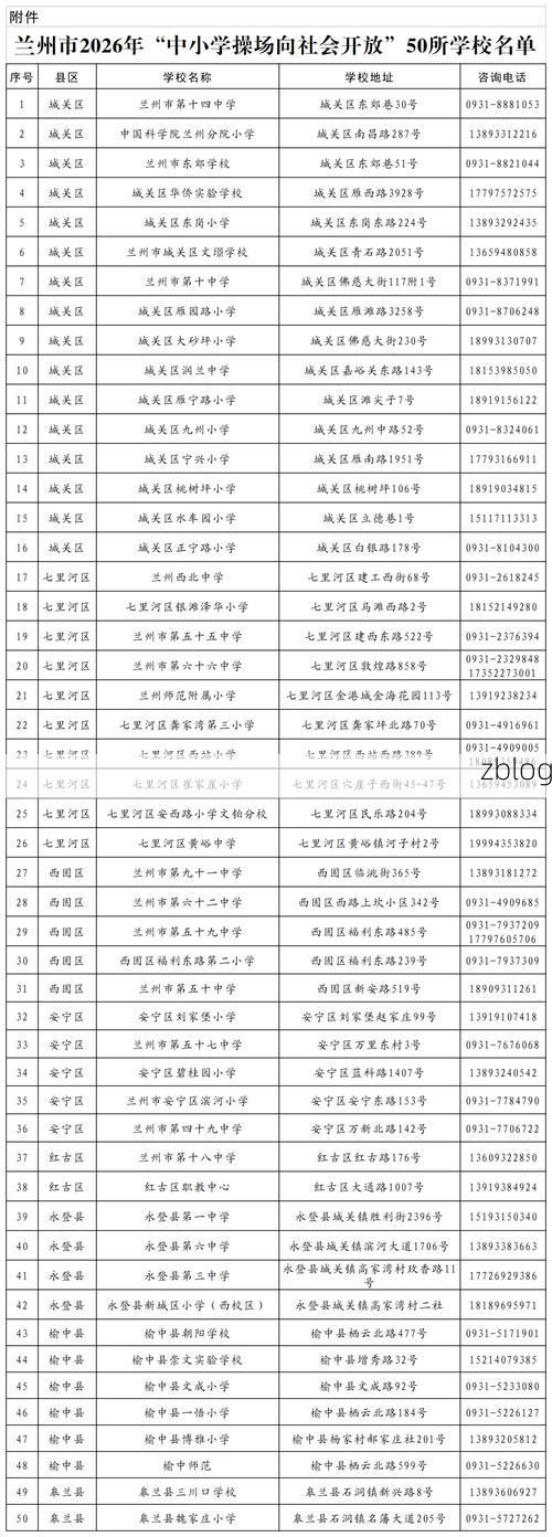 皋兰新增1例无症状感染者  皋兰县疫情防控最新通报_10112