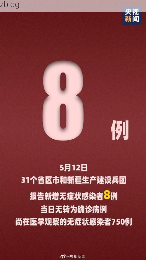 31省新增本土12例(31省新增本土0例)，辽宁清河门区疫情引关注